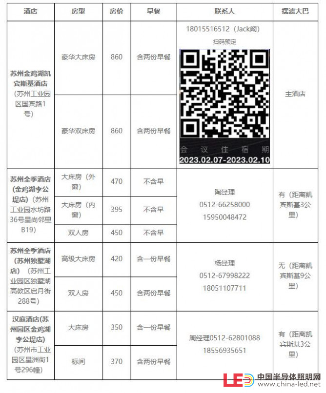 點擊打開原圖